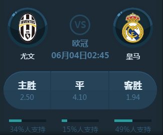 数据价